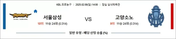 로얄스포츠 스포츠분석