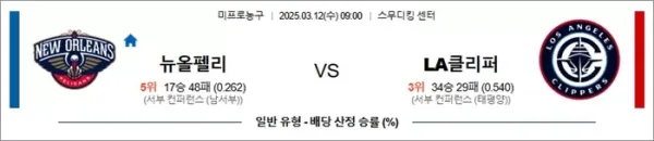 로얄스포츠 스포츠분석