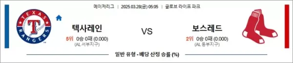 로얄스포츠 스포츠분석