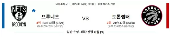 로얄스포츠 스포츠분석