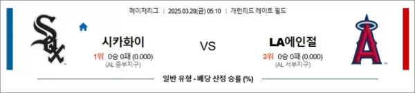 로얄스포츠 스포츠분석