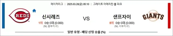 로얄스포츠 스포츠분석