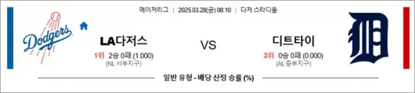 로얄스포츠 스포츠분석